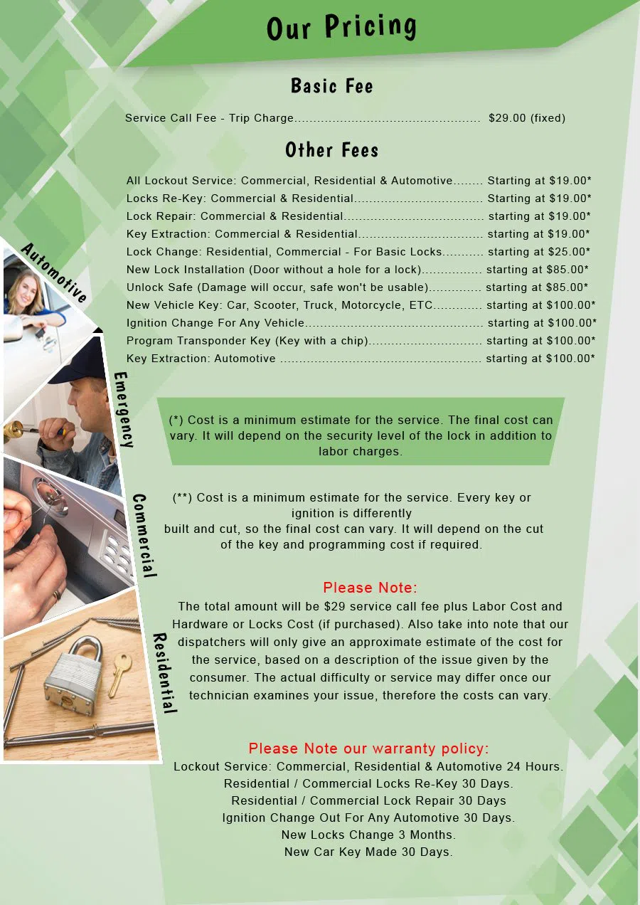 Portland Lock & Locksmith Portland, OR 503-403-0772 - Pricelist-2